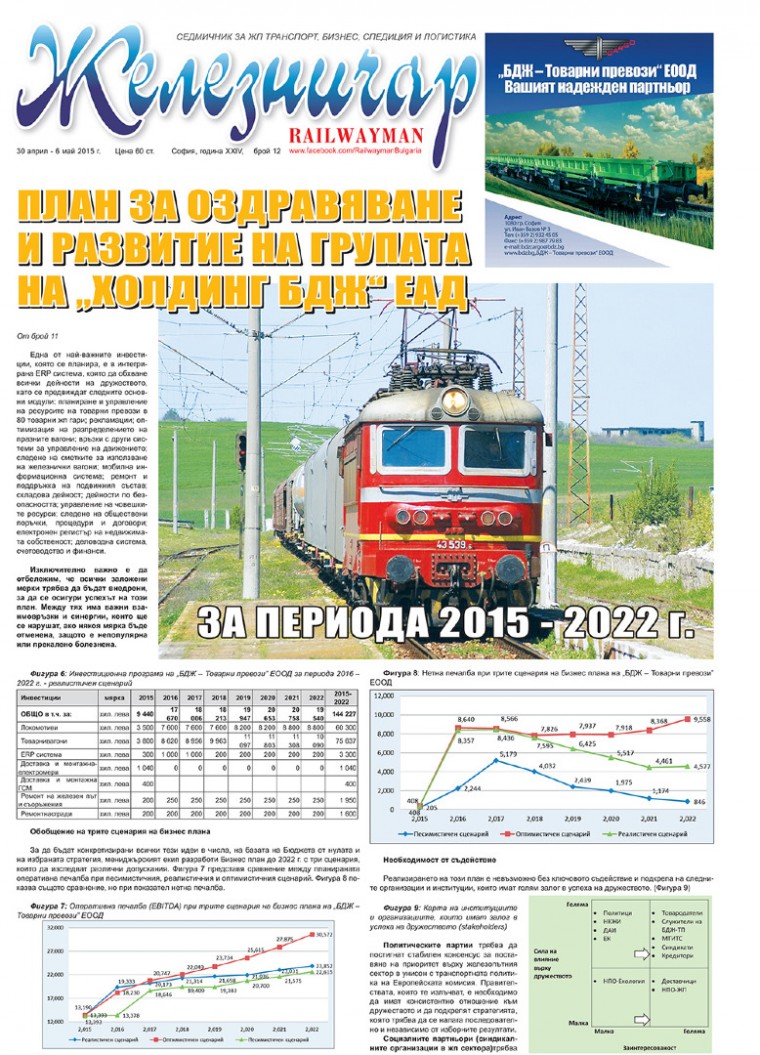 Вестник "Железничар", брой 12 / 2015